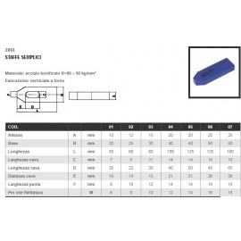 Staffa di bloccaggio